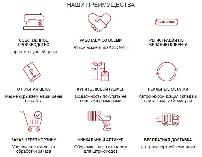 Поставщик предложения. Предложение от поставщика. Предложения поставщиков. Форум организаторов СП обсуждение поставщиков.