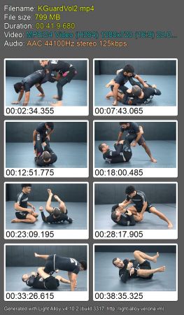 No Gi Open Guard: K Guard