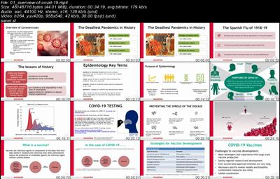 Coursera   COVID 19 Contact Tracing For Nursing Professionals