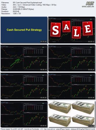 Cash Secured Puts Made Easy