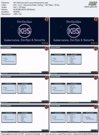 DevSecOps   Kubernetes DevOps & Security