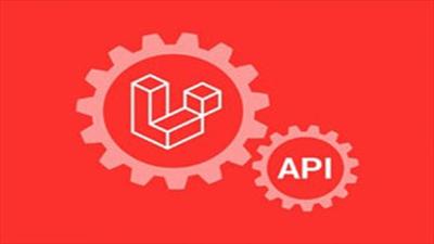 Build a REST API With Laravel 6