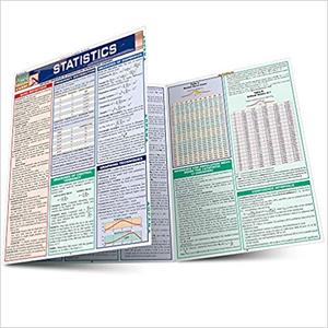 Statistics Laminate Reference Chart Parameters, Variables, Intervals, Proportions