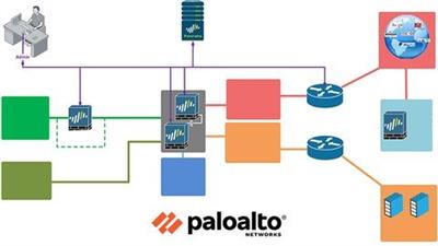 Udemy - Palo Alto Firewall PCNSE  comprehensive Panorama Training