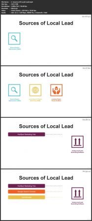 Local  Lead Generation Course: The Complete Beginner's Guide E0c467e45106881755f7d52ddcef69ce