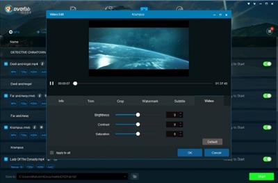 DVDFab 12.0.4.1 (x86/x64) Multilingual