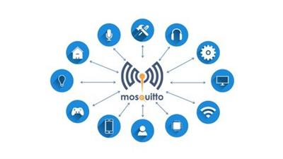 Mastering  MQTT Protocol A Beginner's to Advance Level Guide