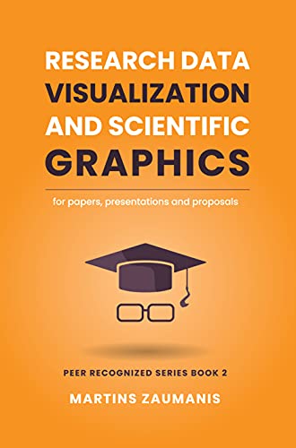 Research Data Visualization and Scientific Graphics for Papers, Presentations and Proposals