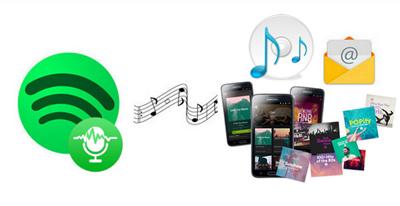 Sidify Spotify Music Converter v2.27