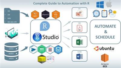 Udemy - Complete Guide to Programming Automation with R in 2021 (08.2021)