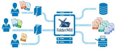 FolderMill 4.8