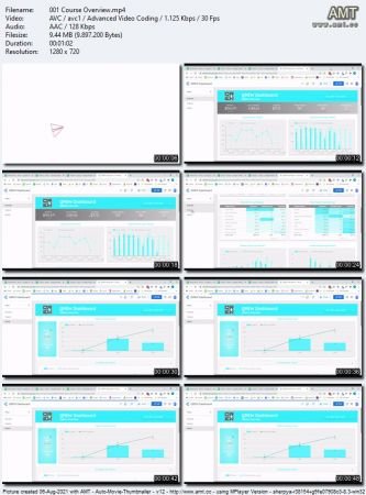 Data Analytics with Google Data Studio