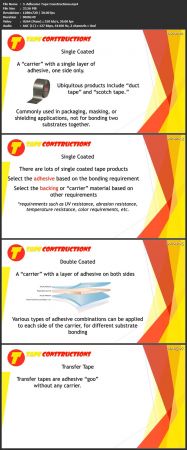 Adhesive  Tapes for Designers and Engineers 8c36b875496825574334309c7eb2ec45