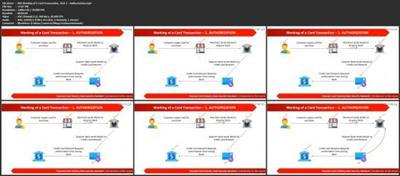 PCI DSS Compliance : The A Z™ Information Security Course