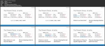 French Grammar: A Comprehensive Review