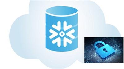 Snowflake Database   Managing User Access Control and More