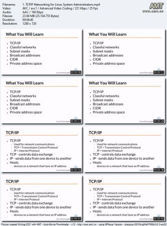 Cloud Academy   Networking with Linux