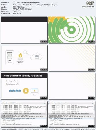 Cisco Certified CyberOps Associate Cert Prep: 2 Security Monitoring