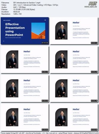 Effective Presentation Using Powerpoint