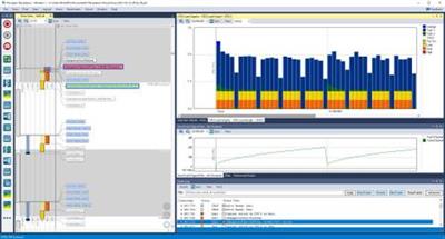 Percepio Tracealyzer 4.5.0.13035 (x64)