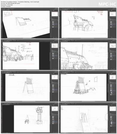 Foundation Art Group: Foundation Sketching - Architectural  Design Part 2: Design Refinement with Charles Lin Bdd633f4d8a544c249845ed062bf2873
