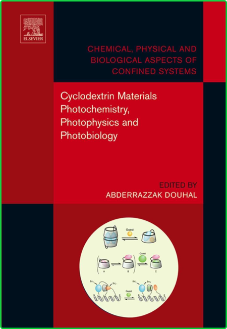 Chemical Physical And Biological Aspects Of Confined Systems Cyclodextrin Material...