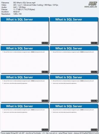Microsoft SQL Database Server Functions