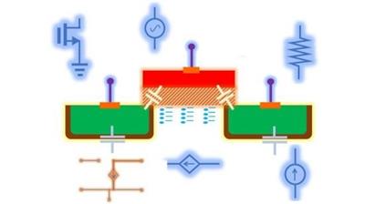 MOSFET :Foundation  Course for Analog circuit Design B11ef579efd2e87b6a56867ed623accb