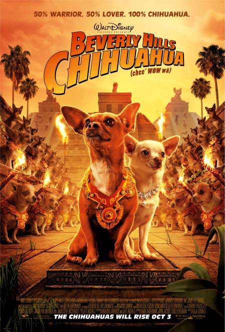 Beverly Hills Chihuahua 3 2012 1080p BluRay x265-RARBG 