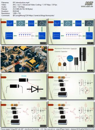 Fundamentals  of Power Electronics & Understanding SMPS Fdb0030b19c25b61fb93986eeb0120f2