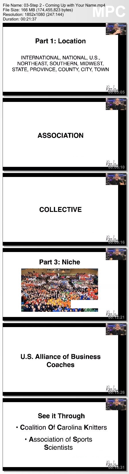 The Niche Association Workshop with Ryan Lee