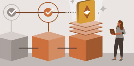 SEO Cost Calculator: How much to spend on SEO Budget