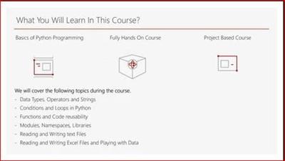 Python Programming for Non Technical First Time Programmers (Absolute Beginner Course)