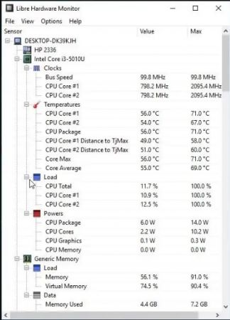 Libre  Hardware Monitor 0.8.8