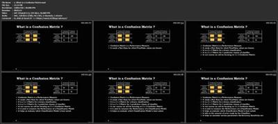 Machine Learning Confusion Matrix Made Simple