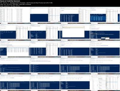 Windows PowerShell Hands On Training for Beginners