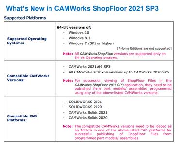 CAMWorks ShopFloor 2021 SP3