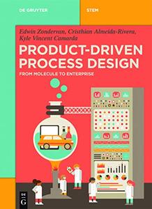 Product-Driven Process Design From Molecule to Enterprise