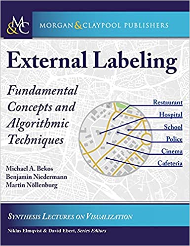 External Labeling Fundamental Concepts and Algorithmic Techniques
