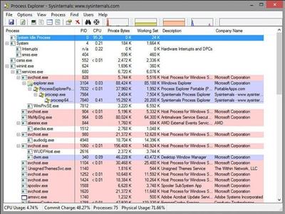 Process  Explorer 16.43