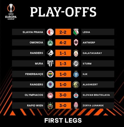 Results Of The Final Matches Of The Europa League > Maxsport