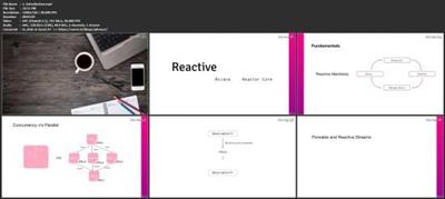 Reactive  Programming in Java using RXJava 3.x - ReactiveX (Update) 635912a7ce25c3f2ad38d6099c6a8ea2