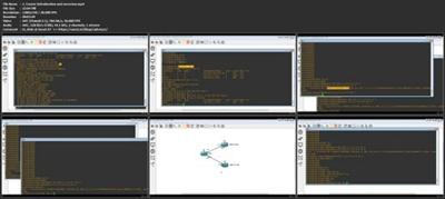 CCNA to CCNP Transition: Miscellaneous Topics