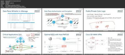 Cisco SD WAN Training Aligned with Cisco CCIE Certs