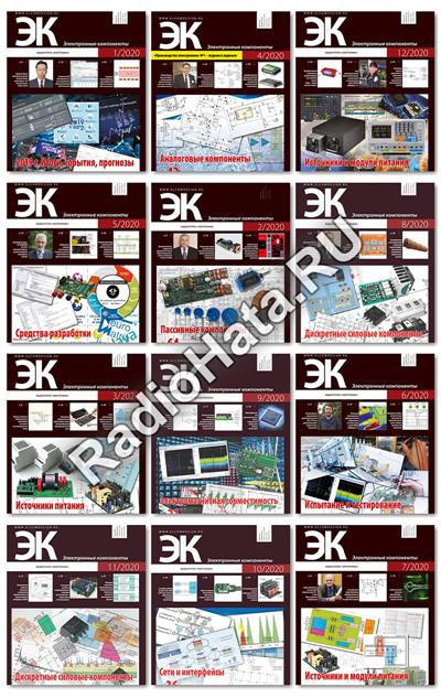 Электронные компоненты (2020)