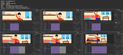 Adobe Animate create character animation