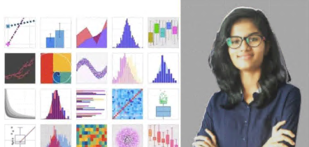 Plotly library Tips exploratory data analysis