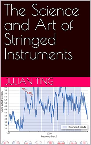 The Science and Art of Stringed Instruments