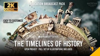 Videohive   Inspiring History Education Channel Pack 33022270