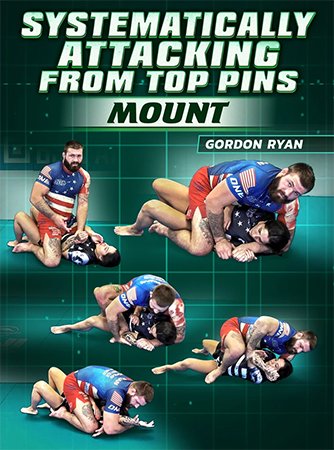 BJJ Fanatics - Systematically Attacking From Top Pins Mount